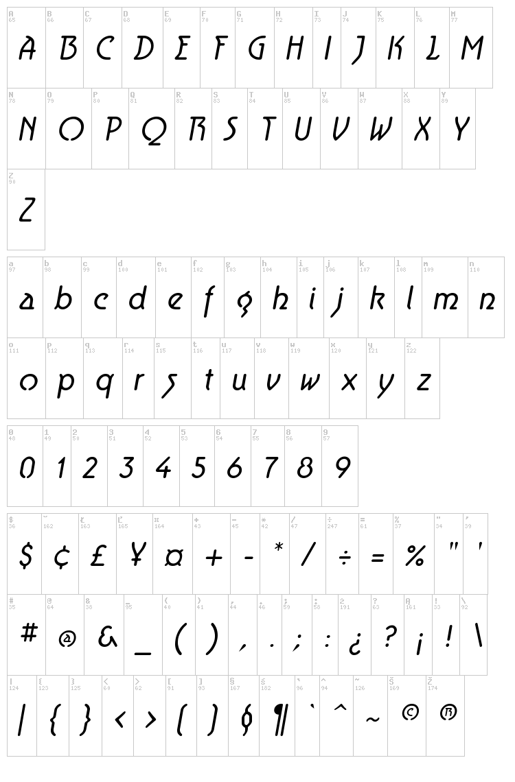 Aerolite font map